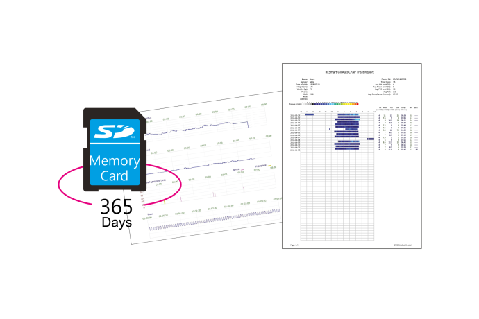 GII BPAP SD card-01