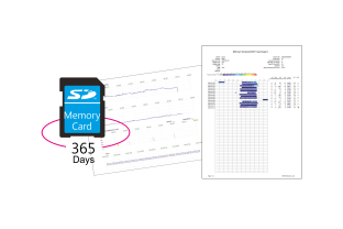 GII BPAP SD card-01